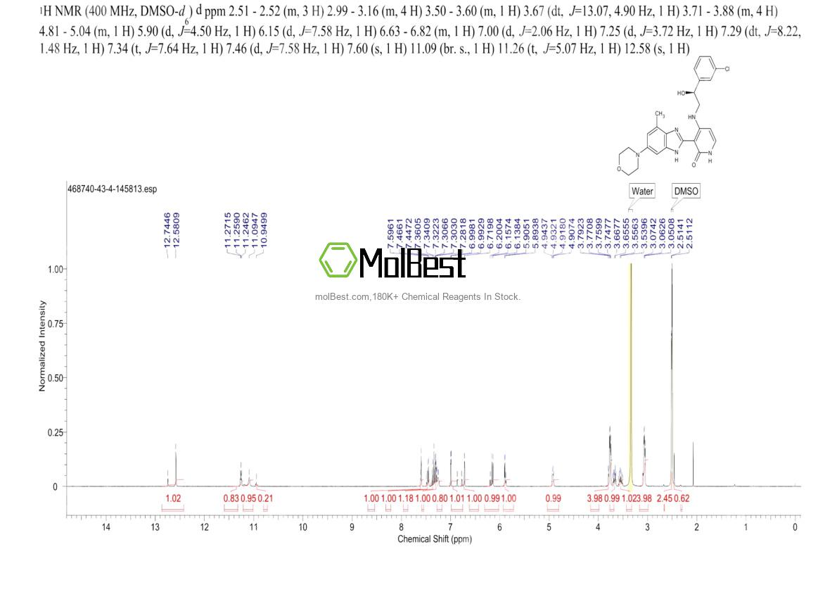 Physical sample testing spectrum (NMR) of 468740-43-4