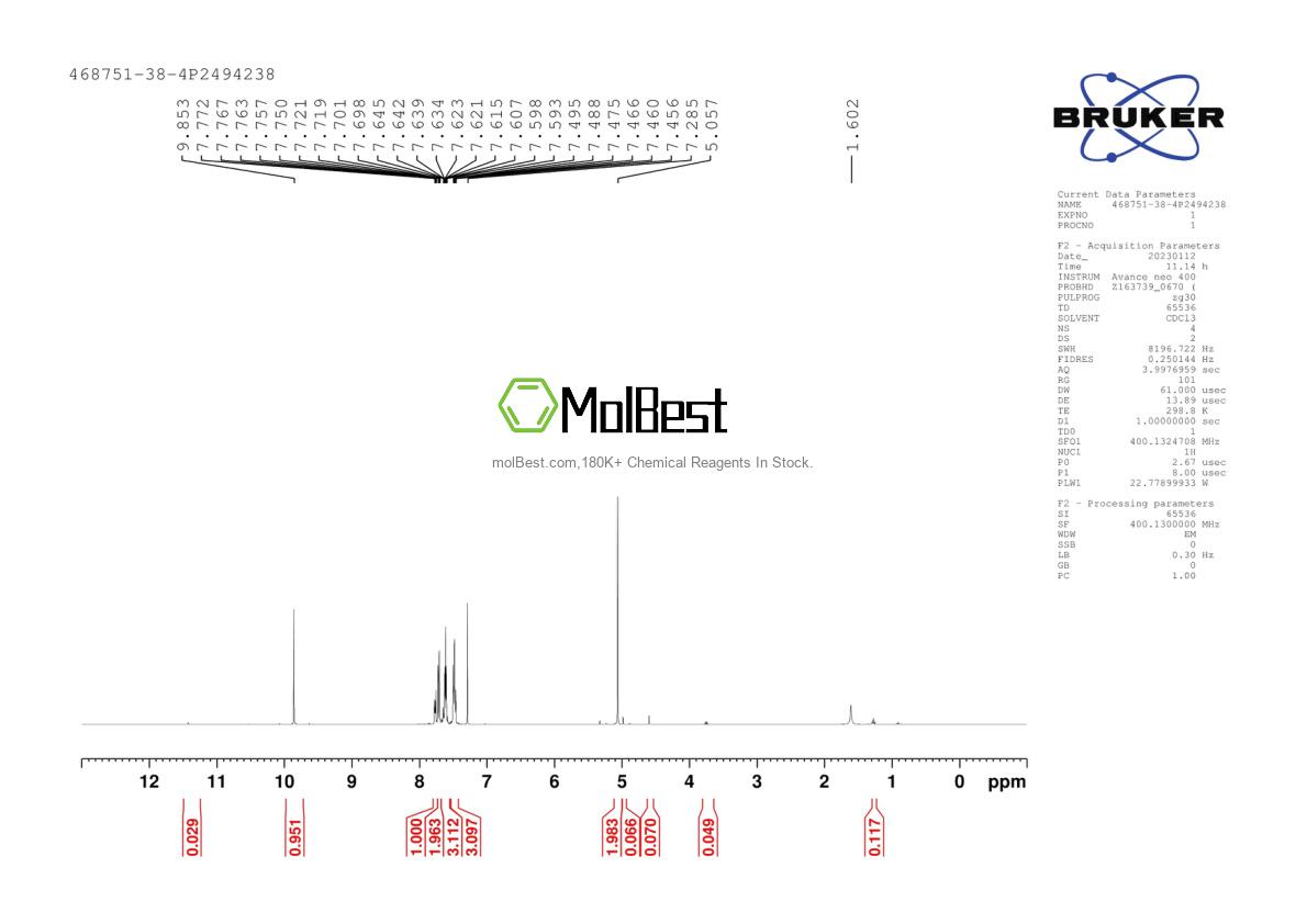 Physical sample testing spectrum (NMR) of 468751-38-4