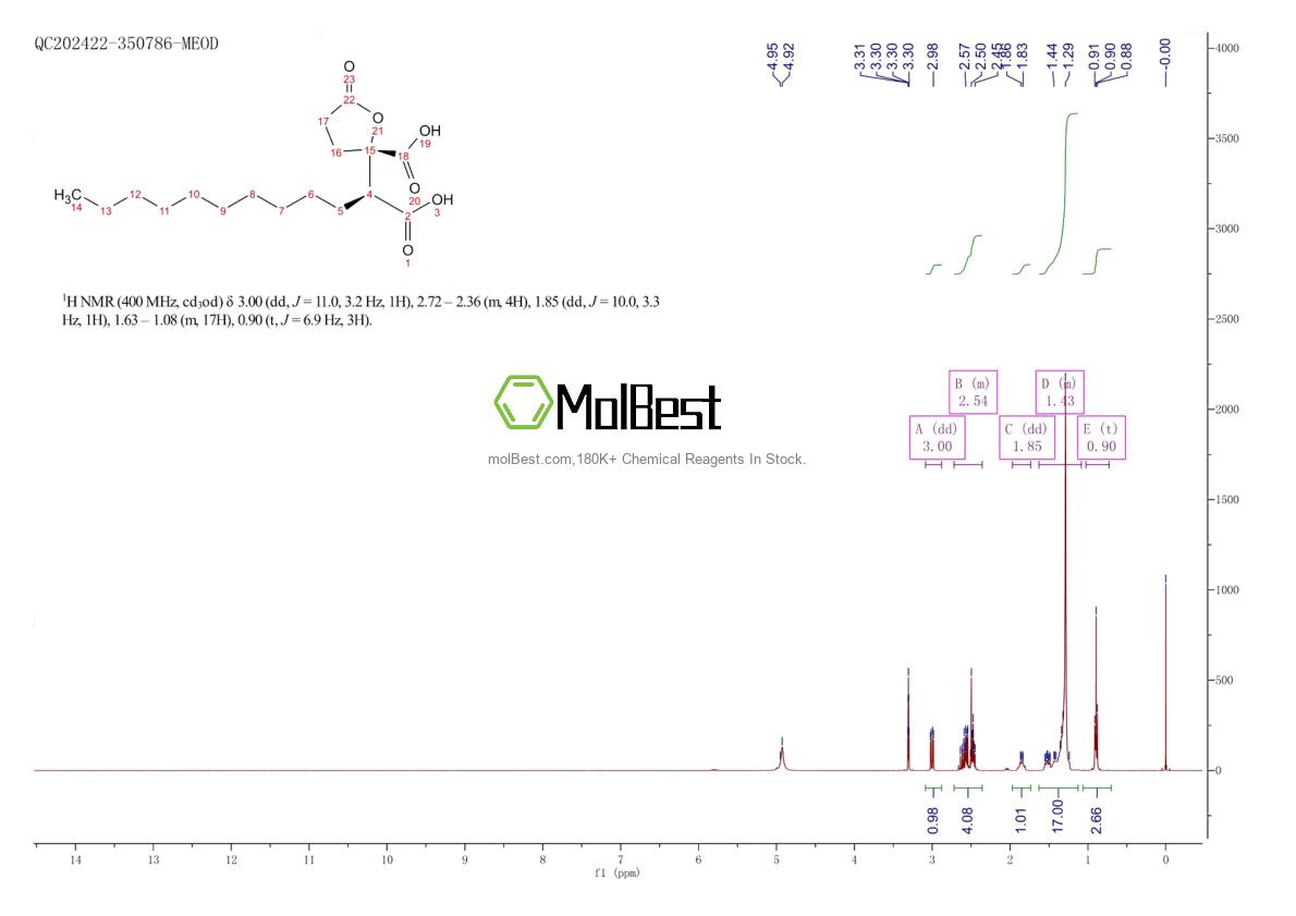 469-77-2 fiziksel numune test spektrumu (NMR)