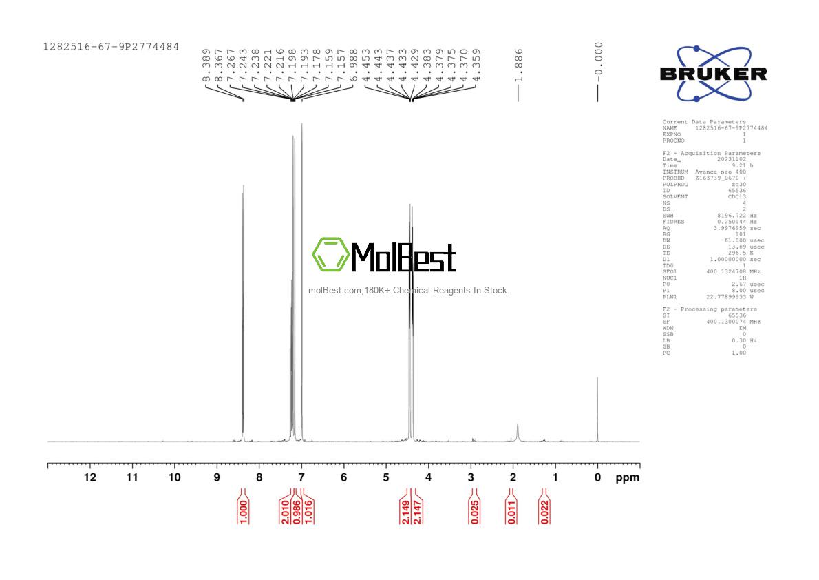 Spektrum pengujian sampel fisik (NMR) 4692-99-3