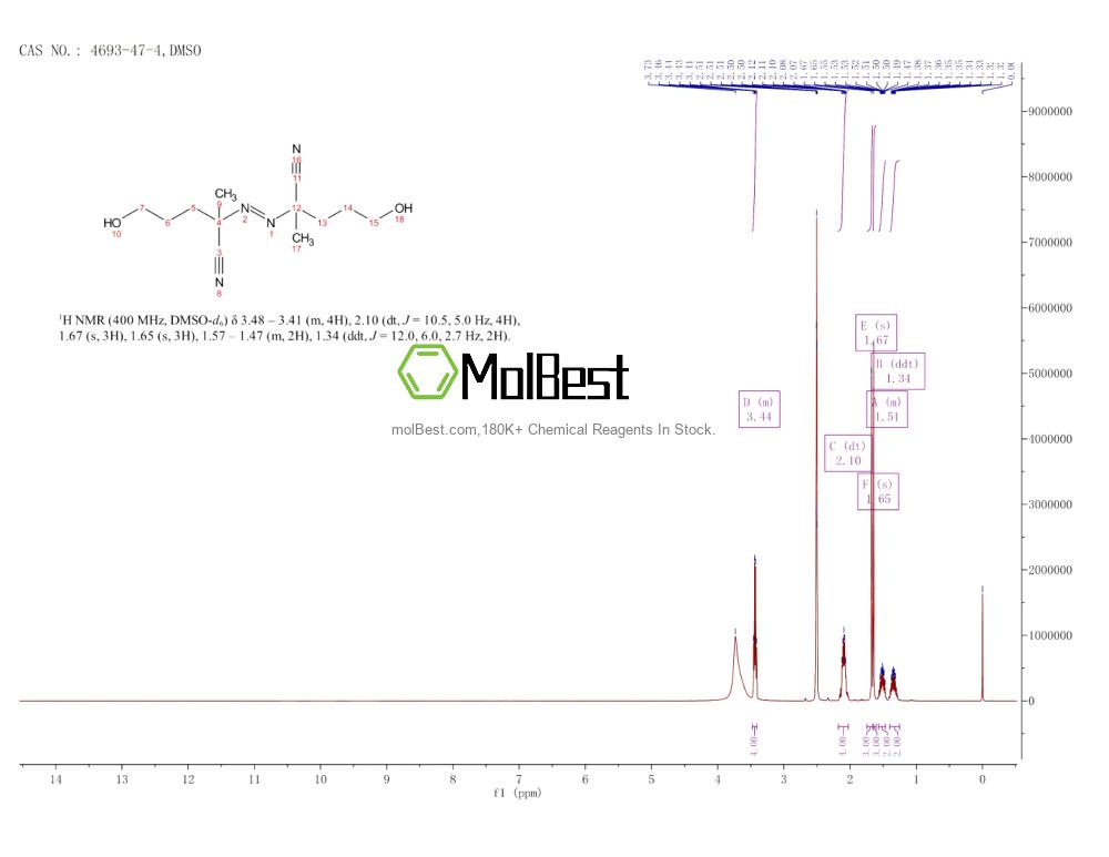 Spektrum pengujian sampel fisik (NMR) 4693-47-4