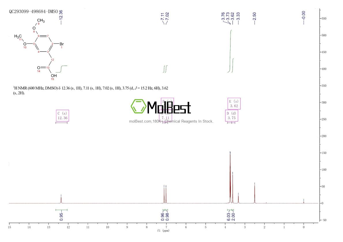 Spektrum pengujian sampel fisik (NMR) 4697-62-5
