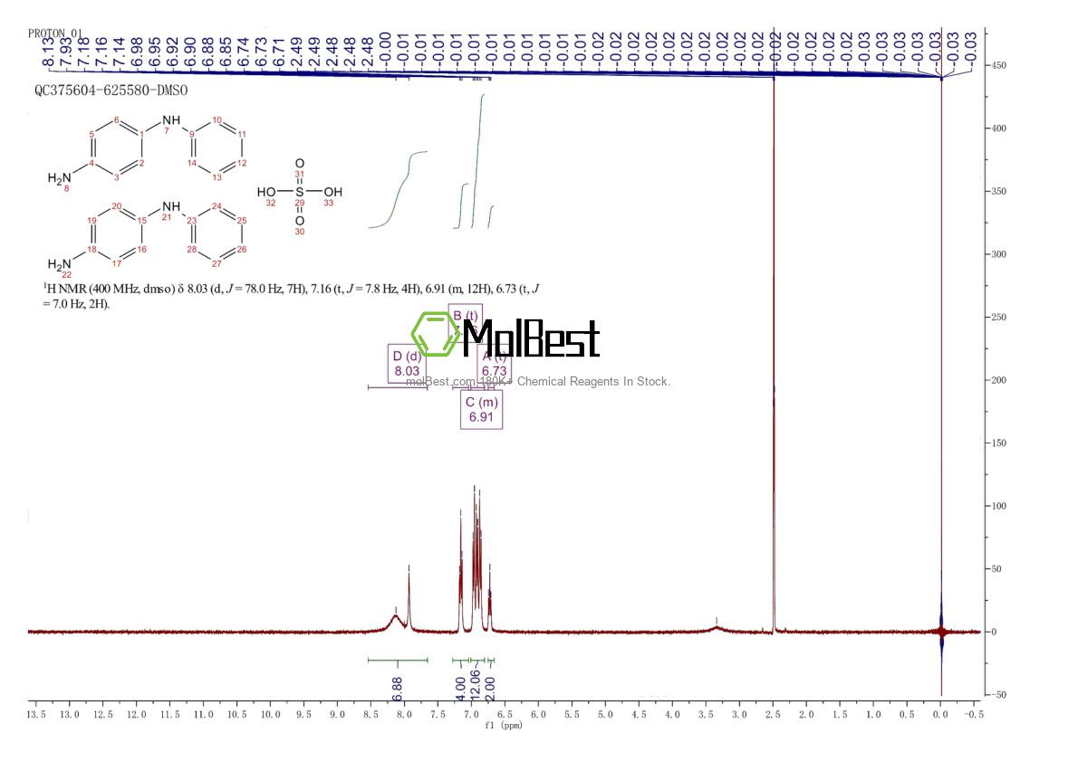 Physical sample testing spectrum (NMR) of 4698-29-7