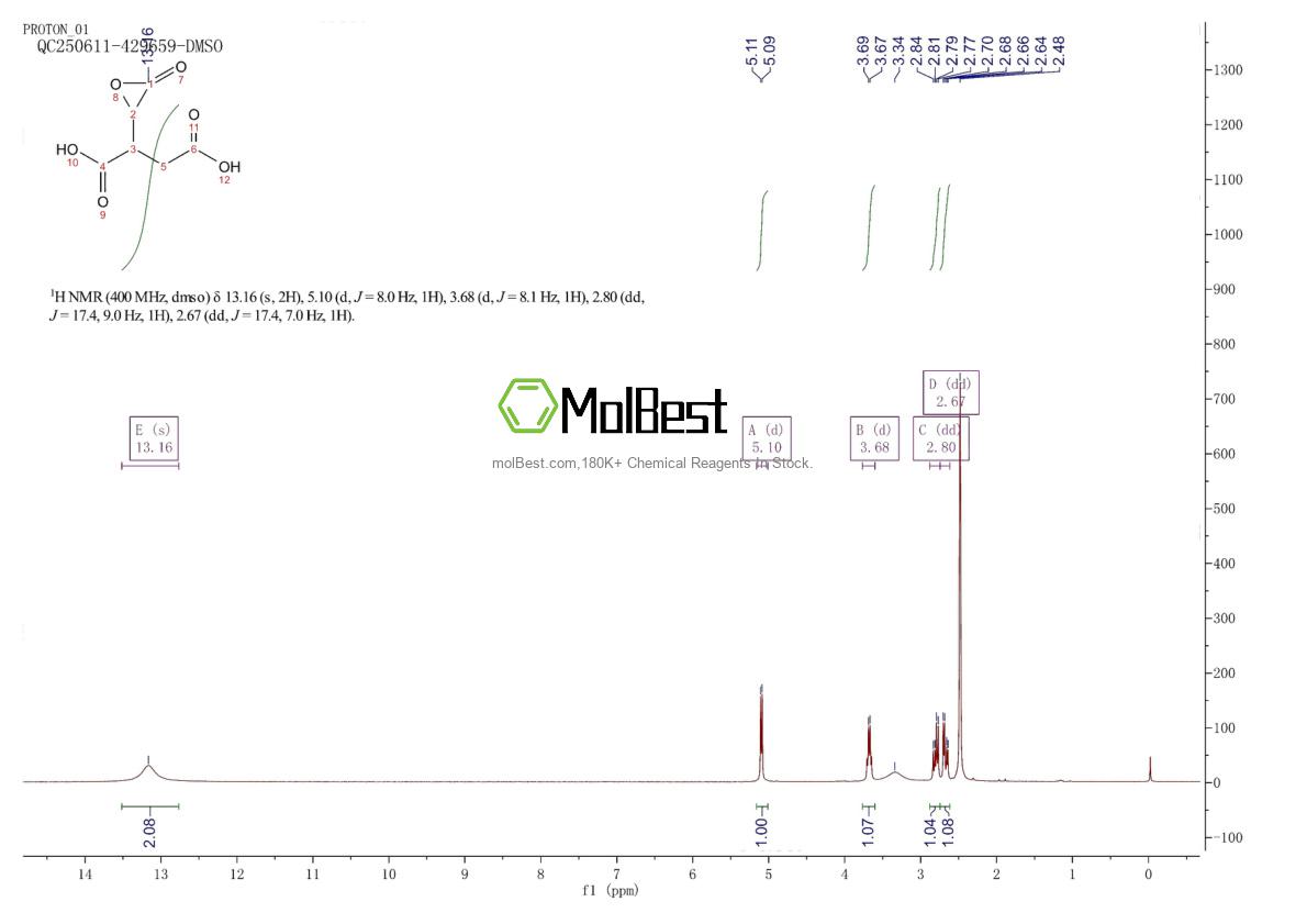 Physical sample testing spectrum (NMR) of 4702-32-3