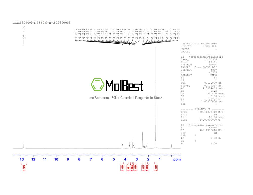 Physical sample testing spectrum (NMR) of 470482-44-1