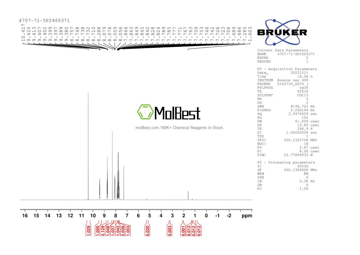 Physical sample testing spectrum (NMR) of 4707-71-5