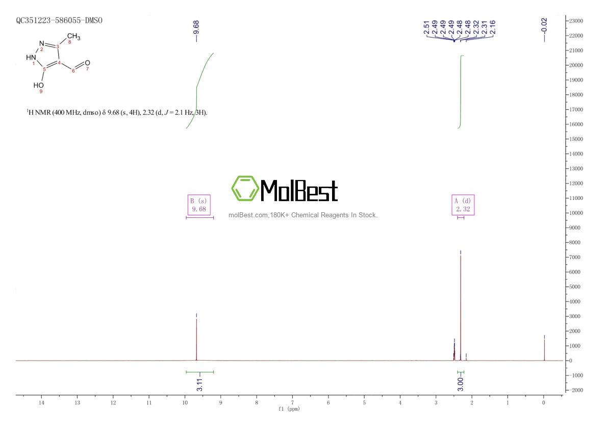 Physical sample testing spectrum (NMR) of 470704-73-5
