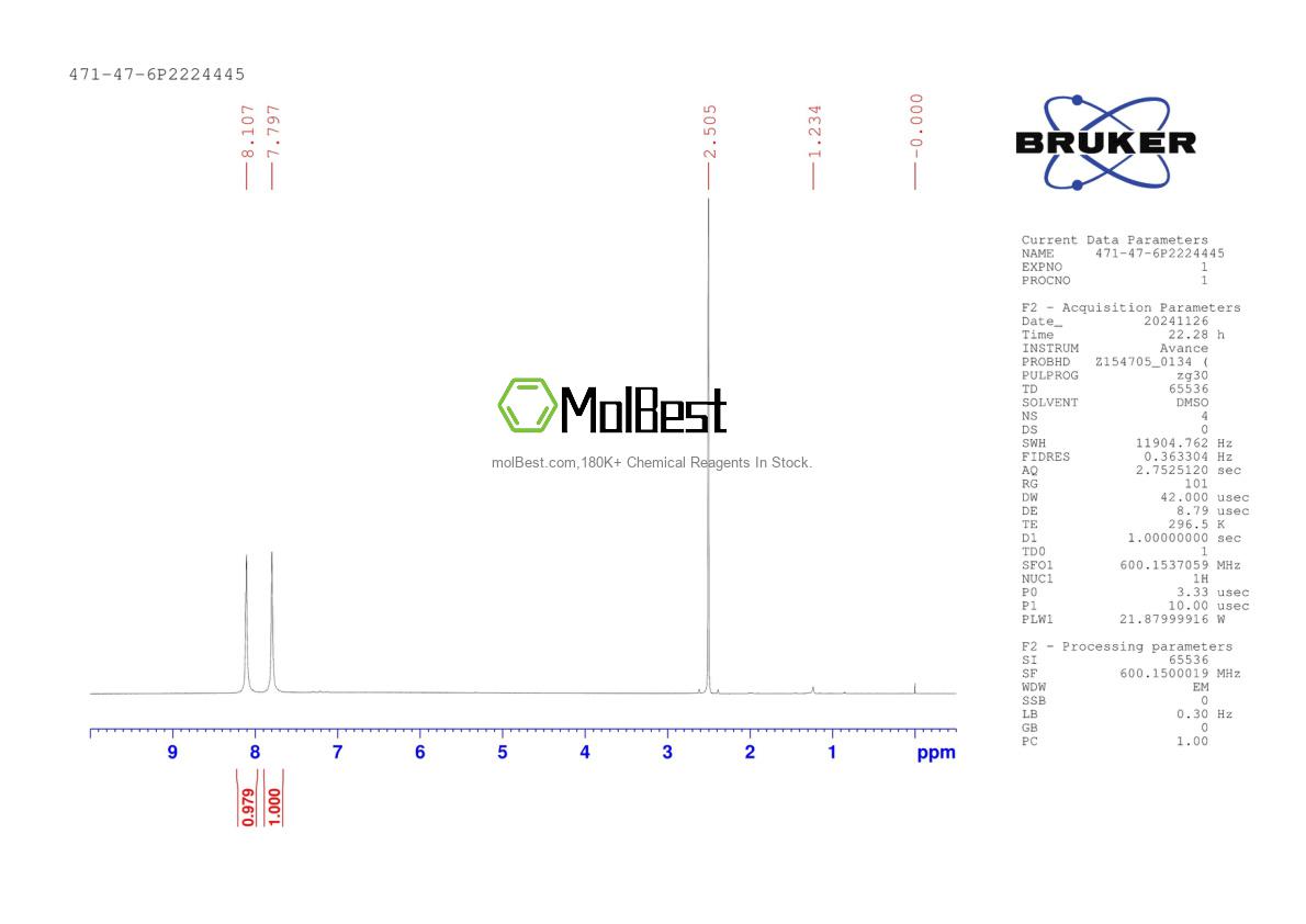 Physical sample testing spectrum (NMR) of 471-47-6
