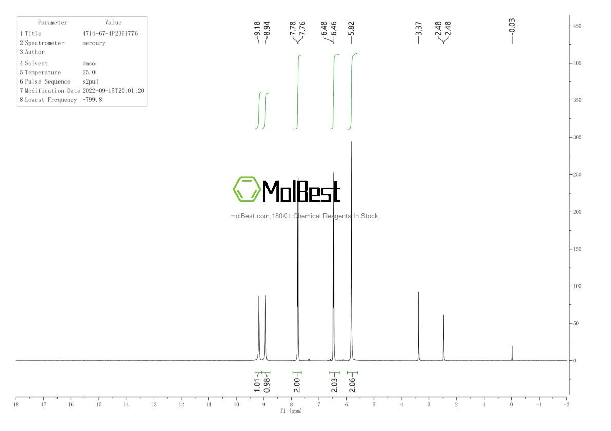 Physical sample testing spectrum (NMR) of 4714-67-4