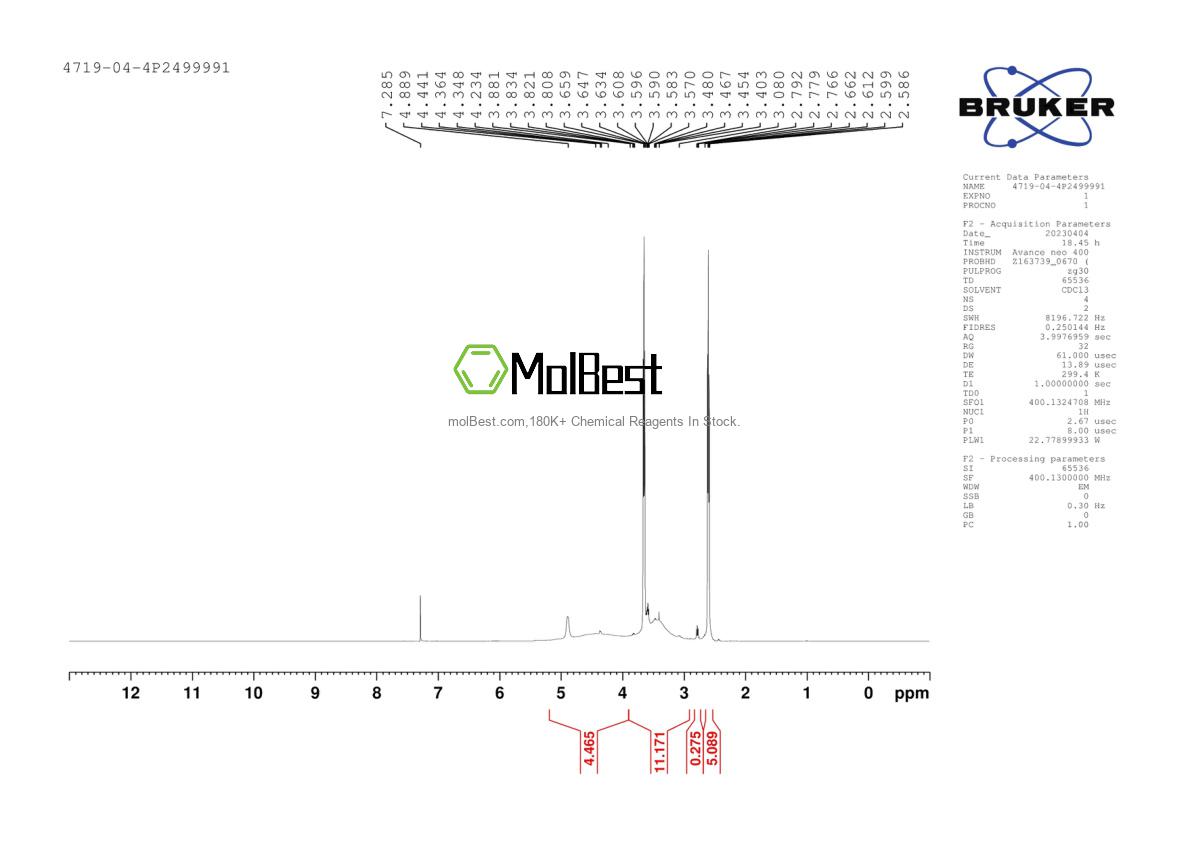 Physical sample testing spectrum (NMR) of 4719-04-4