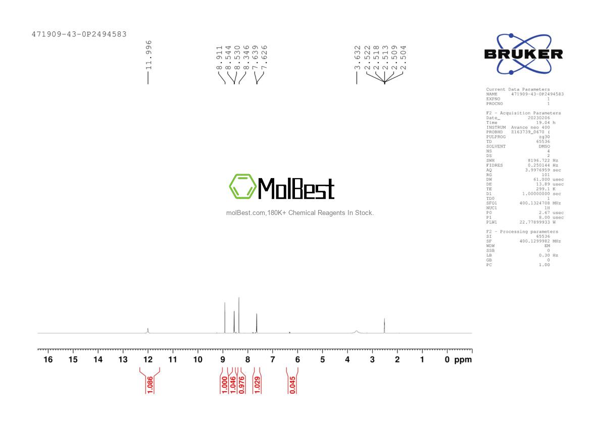 Physical sample testing spectrum (NMR) of 471909-43-0