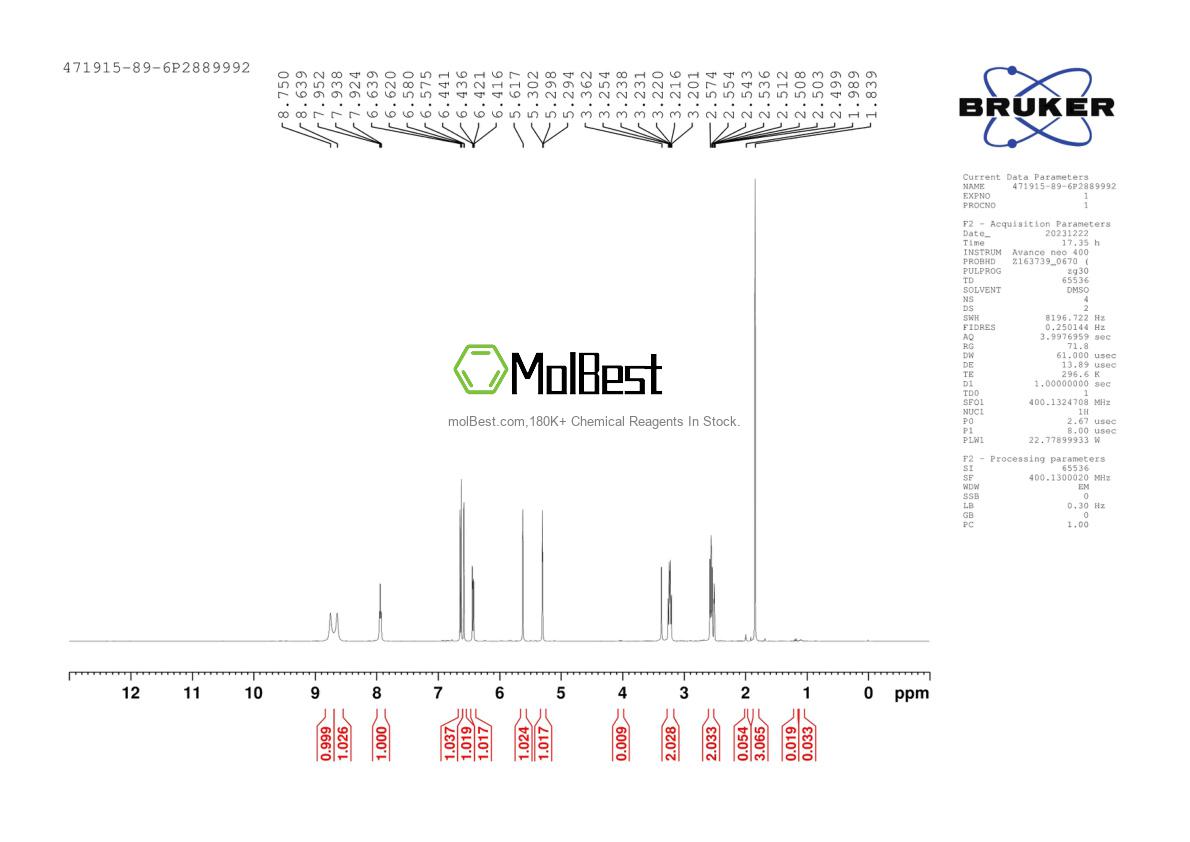 Physical sample testing spectrum (NMR) of 471915-89-6