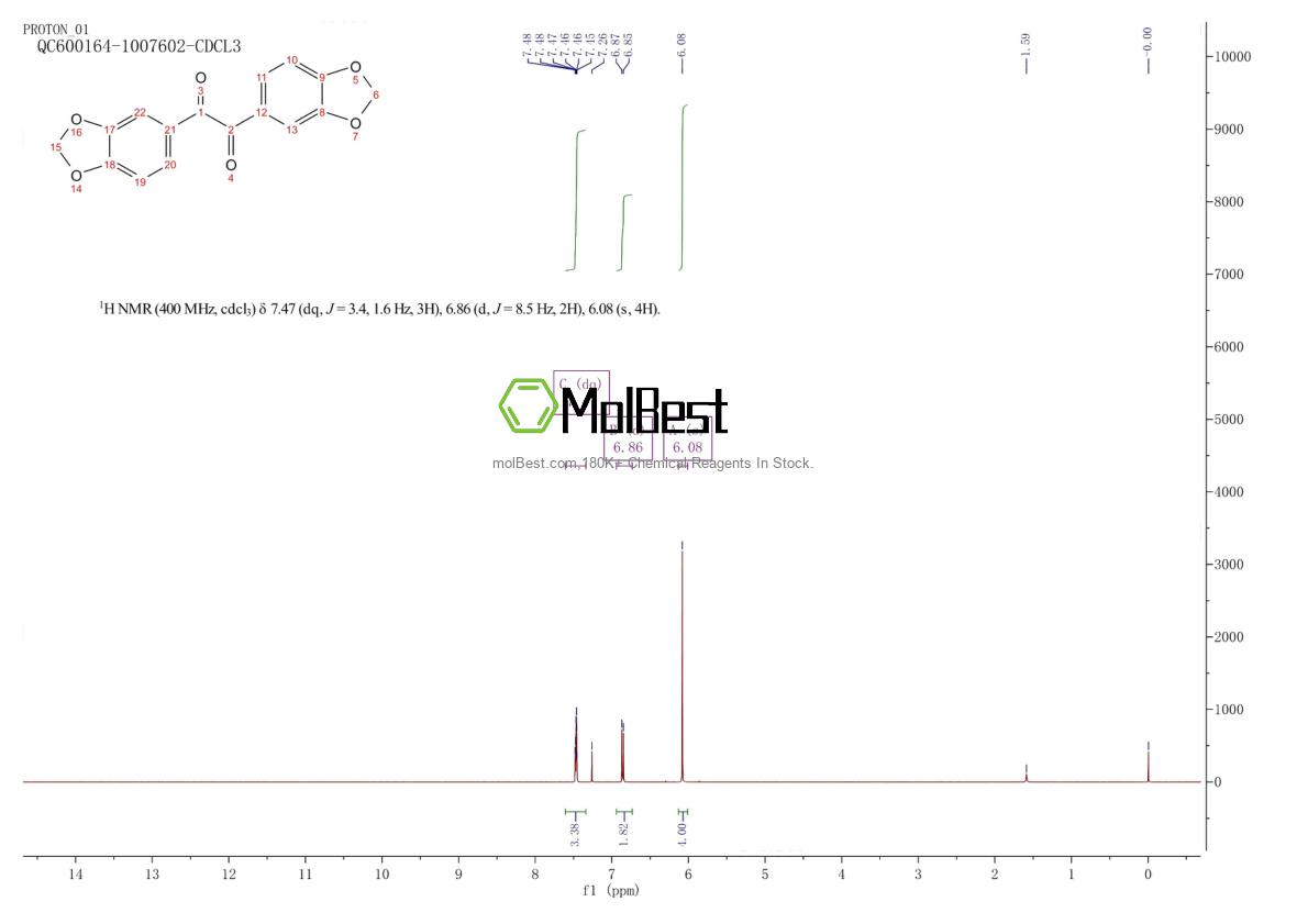 Physical sample testing spectrum (NMR) of 4720-66-5