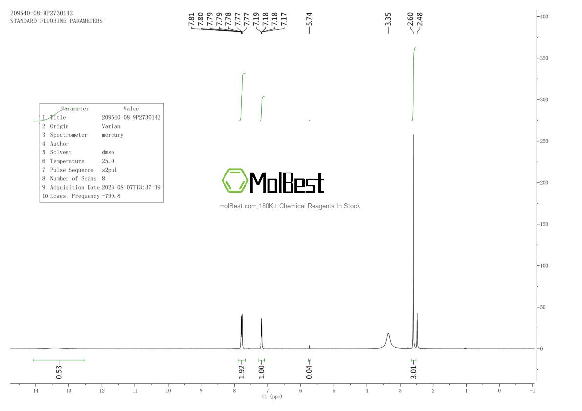 Physical sample testing spectrum (NMR) of 4721-22-6