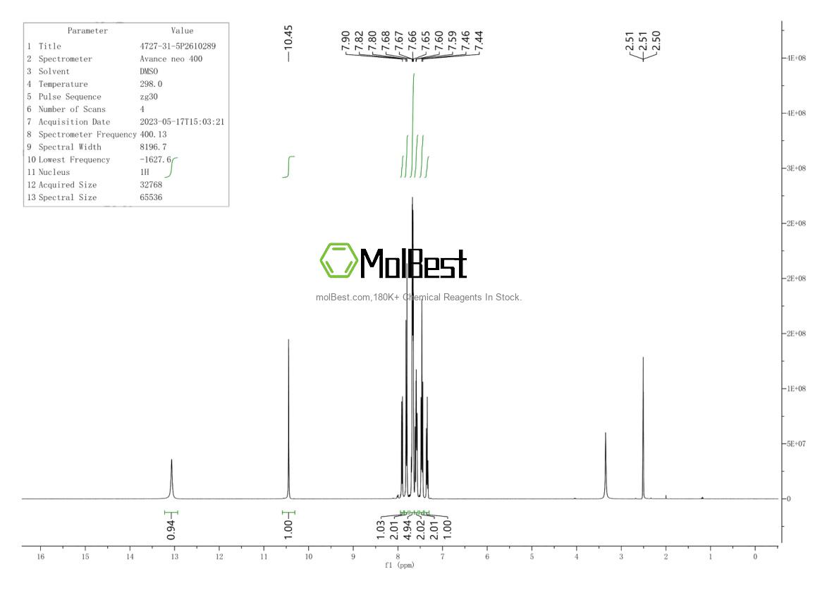 Physical sample testing spectrum (NMR) of 4727-31-5