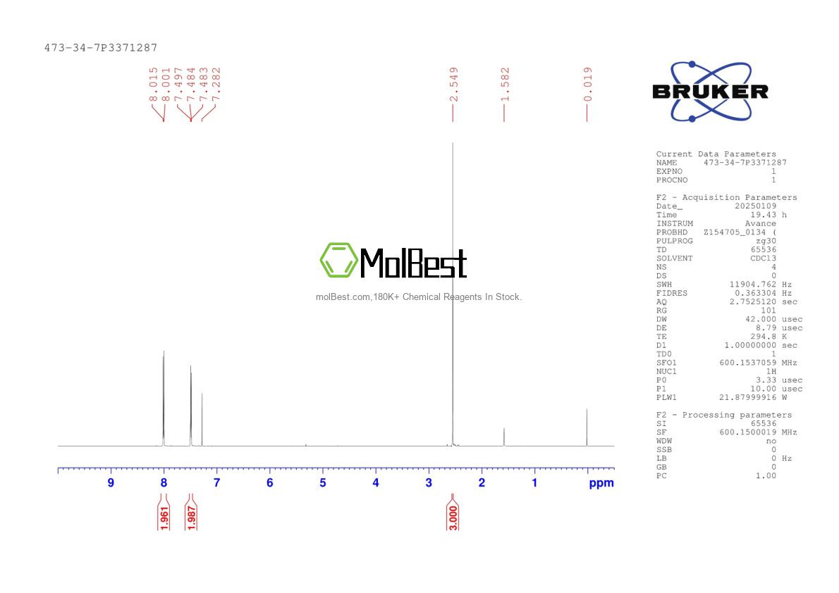 Physical sample testing spectrum (NMR) of 473-34-7