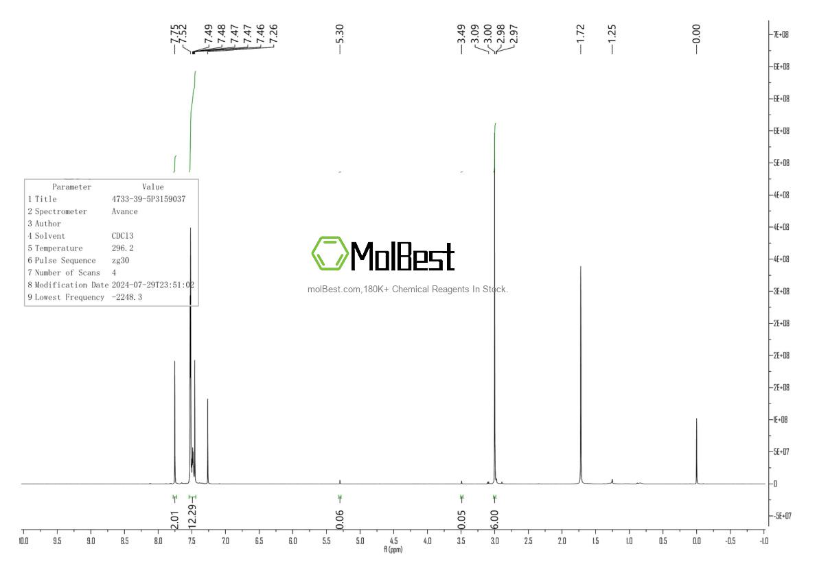 Physical sample testing spectrum (NMR) of 4733-39-5