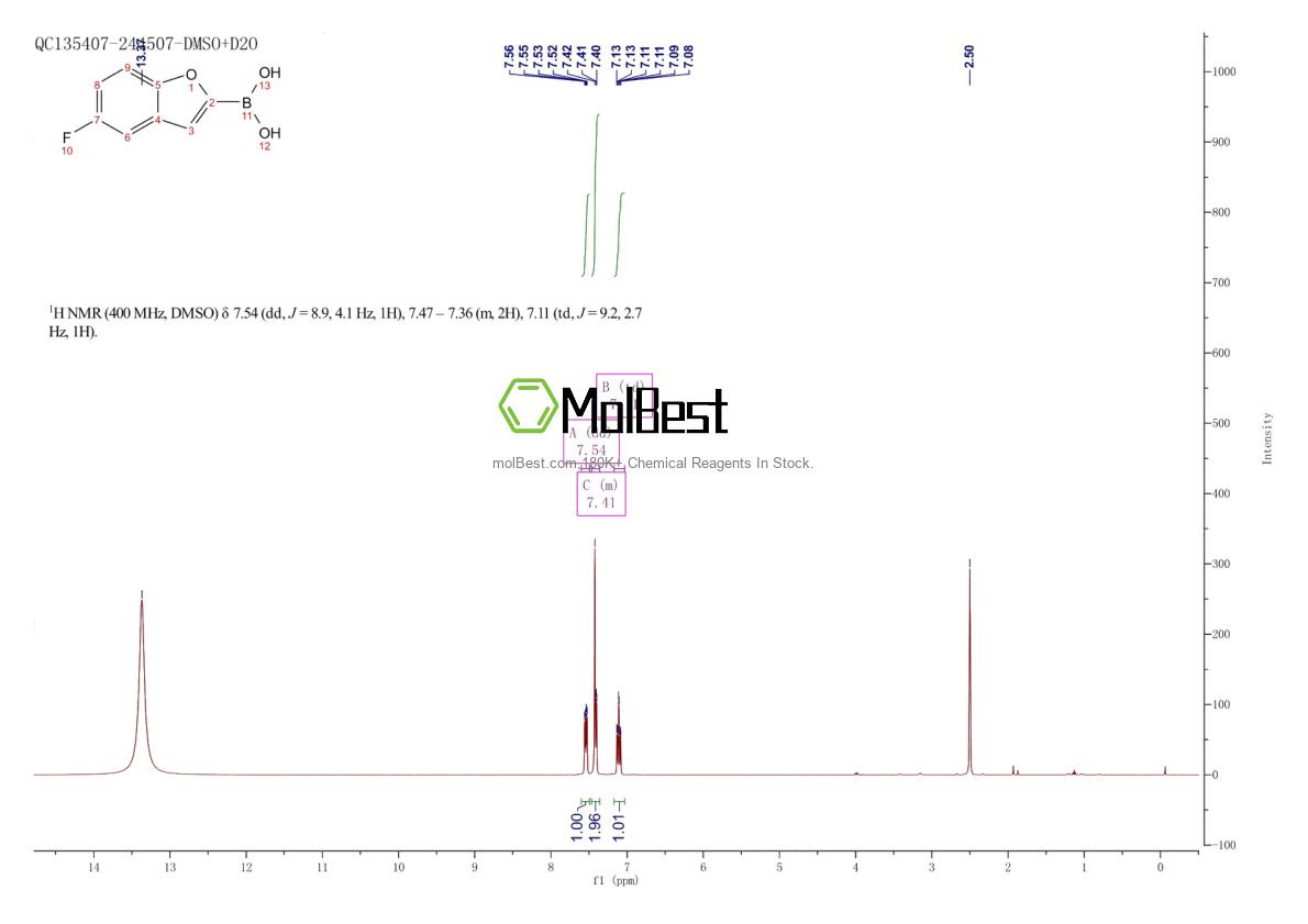 473416-33-0 fiziksel numune test spektrumu (NMR)
