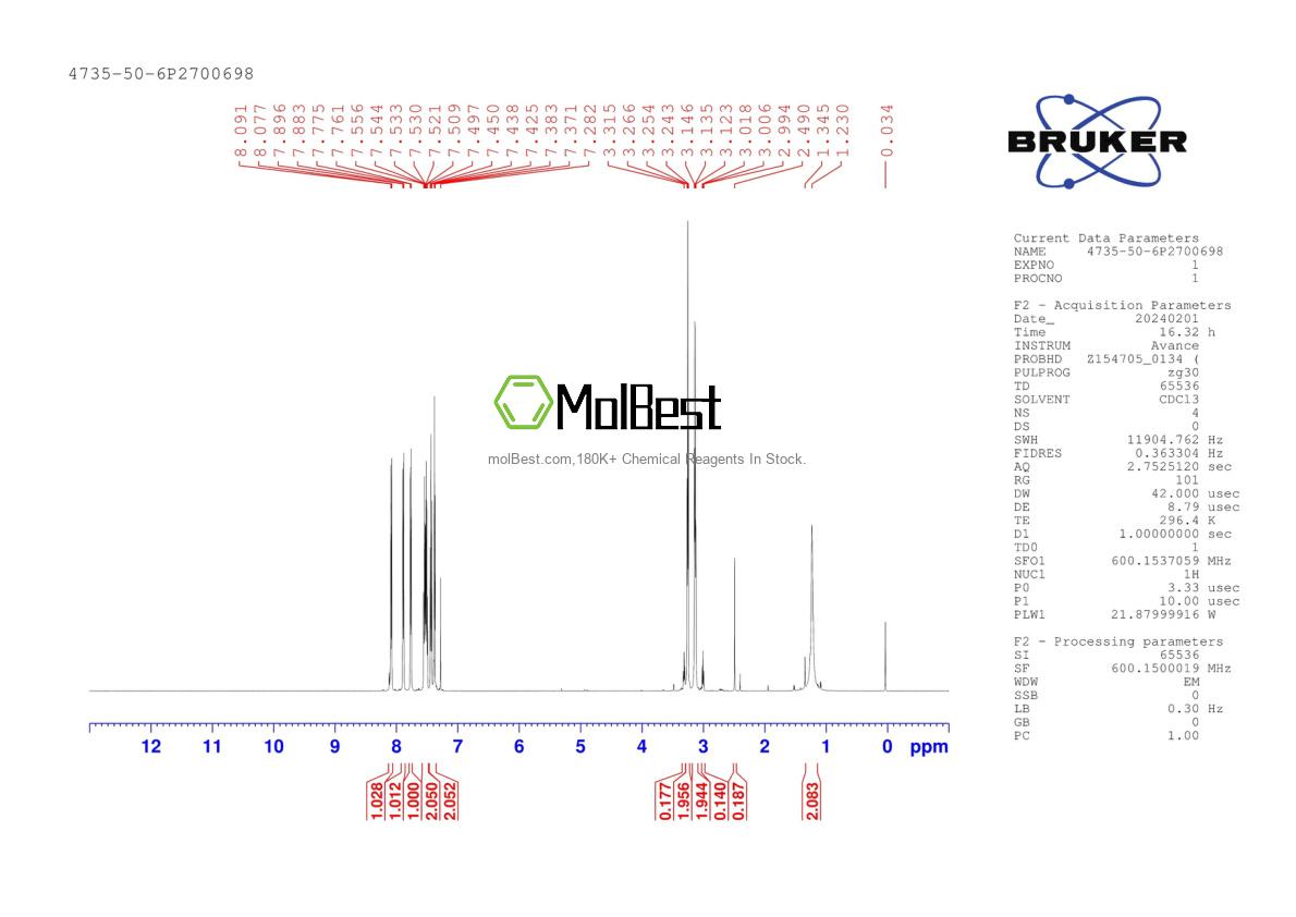 4735-50-6 fiziksel numune test spektrumu (NMR)
