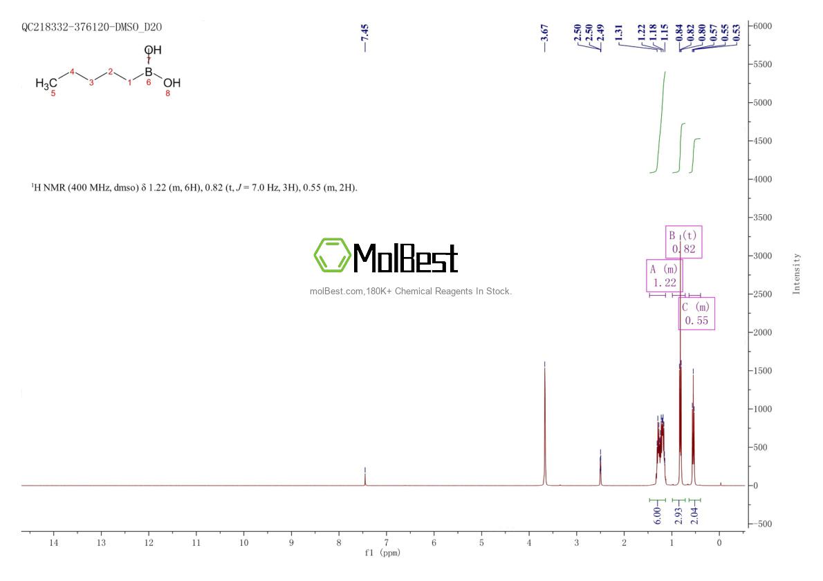 4737-50-2 fiziksel numune test spektrumu (NMR)