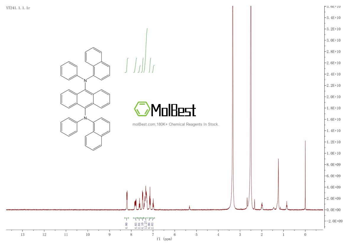 473717-08-7 fiziksel numune test spektrumu (NMR)