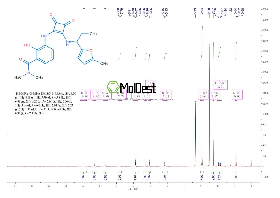 473727-83-2 fiziksel numune test spektrumu (NMR)