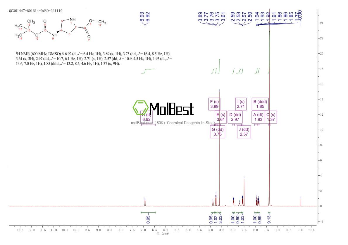 473806-21-2 fiziksel numune test spektrumu (NMR)