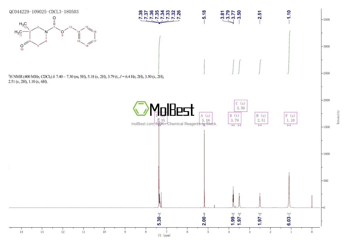 473838-66-3 fiziksel numune test spektrumu (NMR)