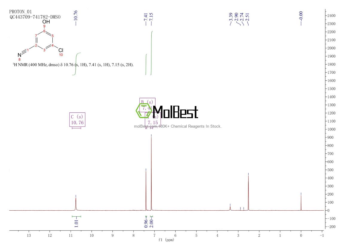 Phổ kiểm tra mẫu thực (NMR) của 473923-97-6
