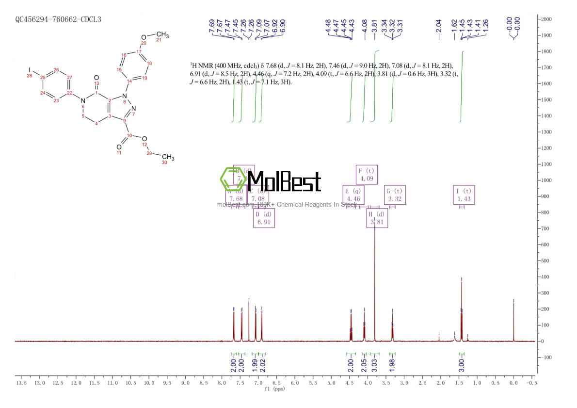 473927-64-9 fiziksel numune test spektrumu (NMR)