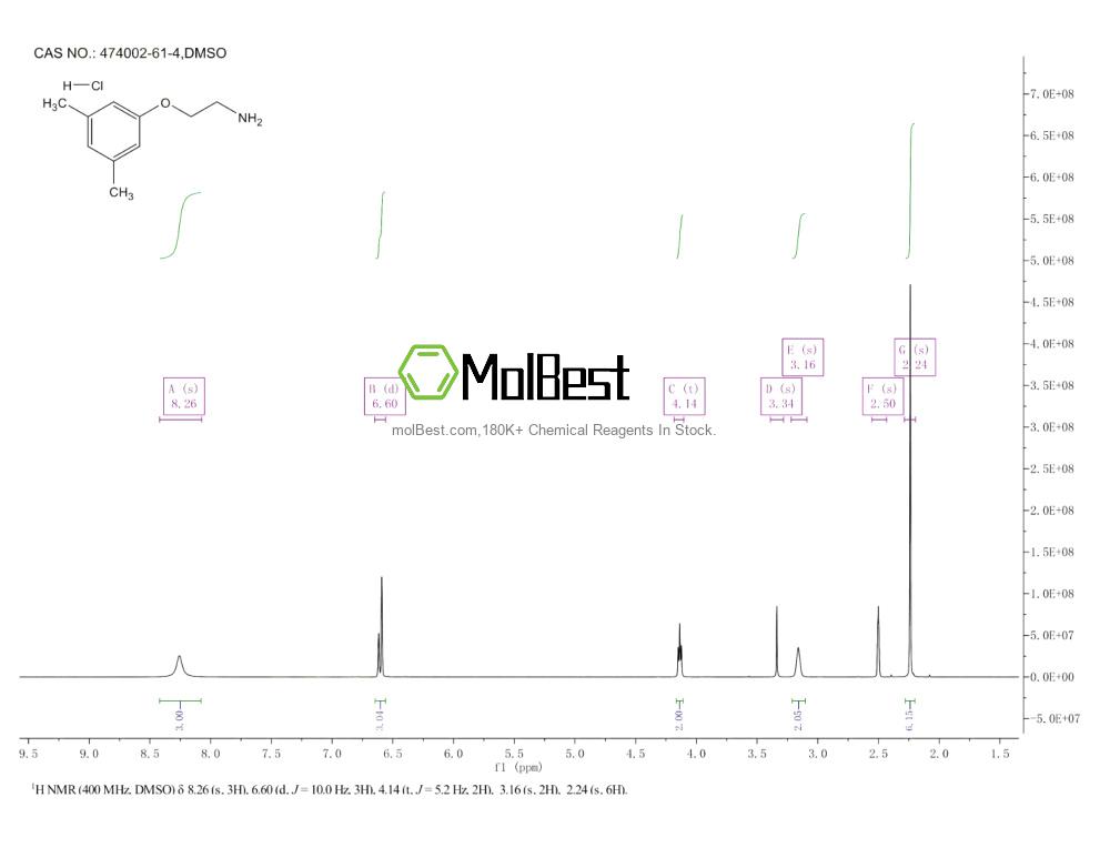 474002-61-4 fiziksel numune test spektrumu (NMR)