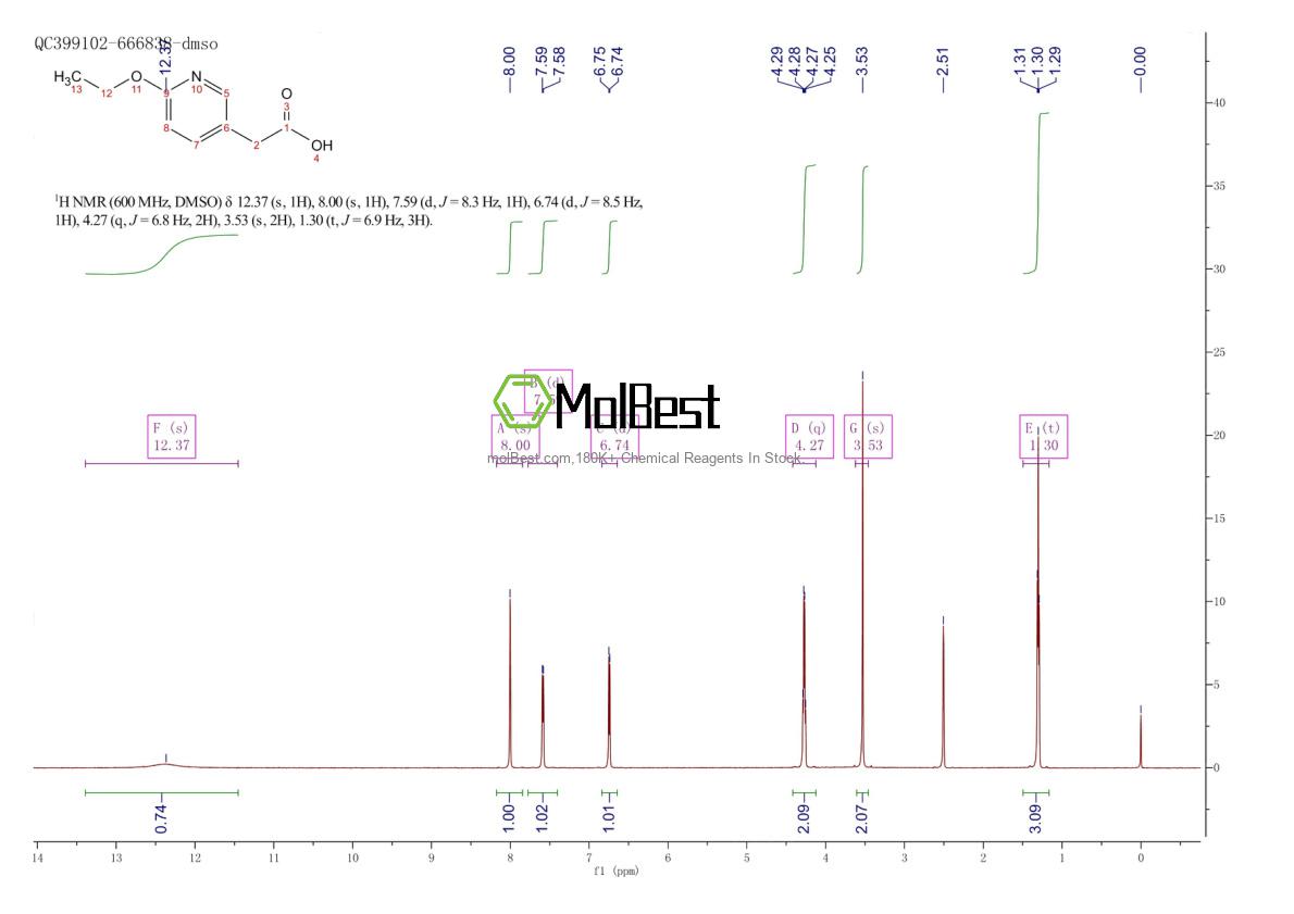 474019-47-1 fiziksel numune test spektrumu (NMR)