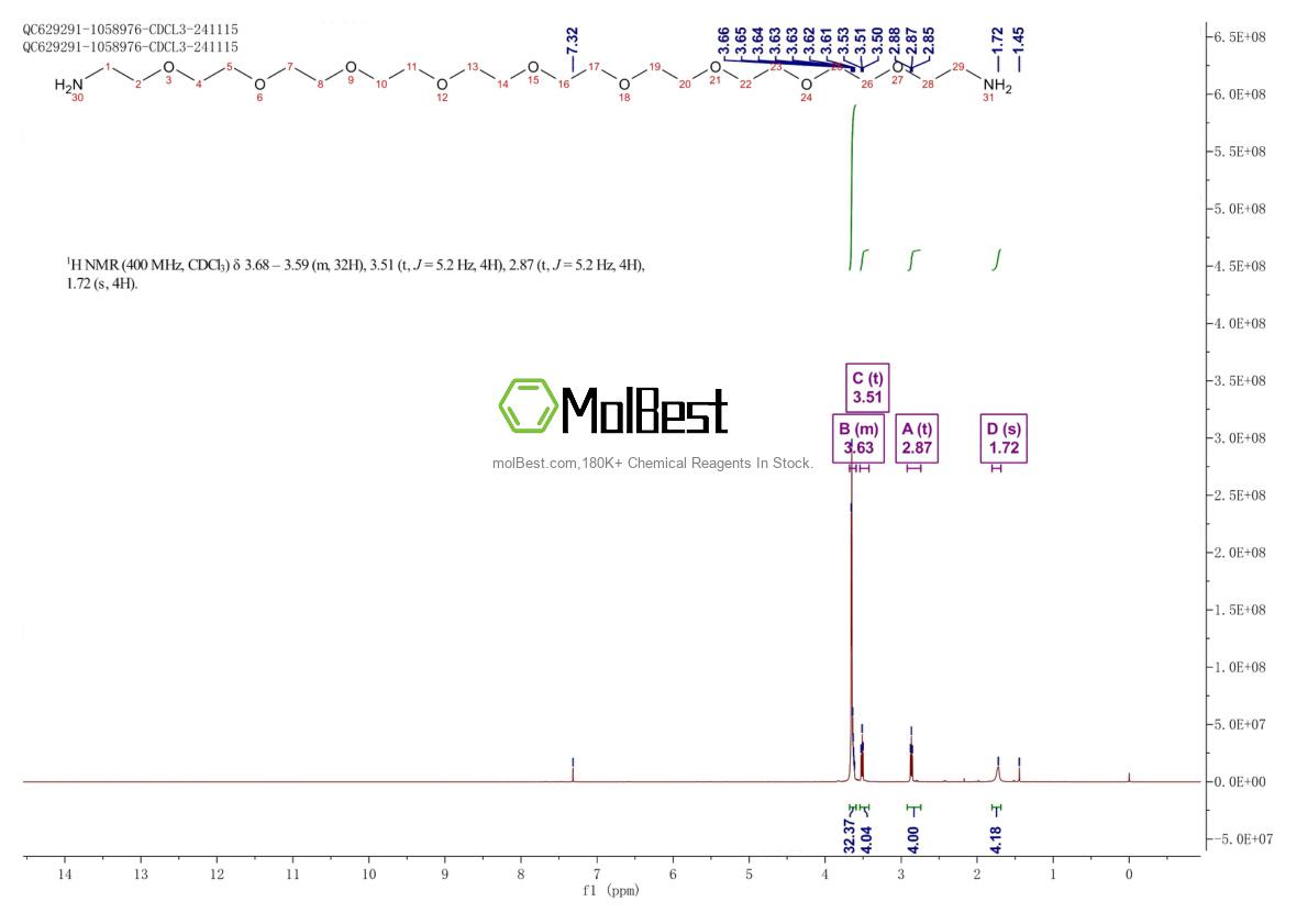 474082-35-4 fiziksel numune test spektrumu (NMR)