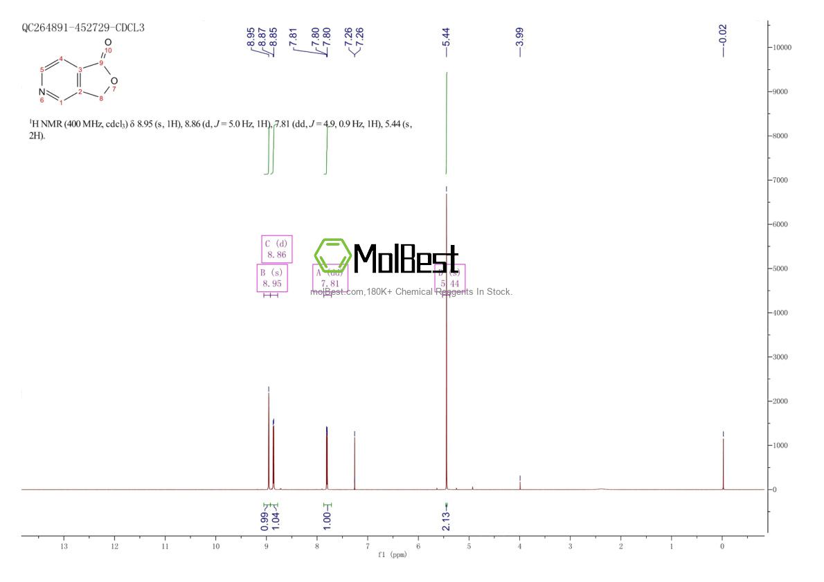 4741-42-8 fiziksel numune test spektrumu (NMR)