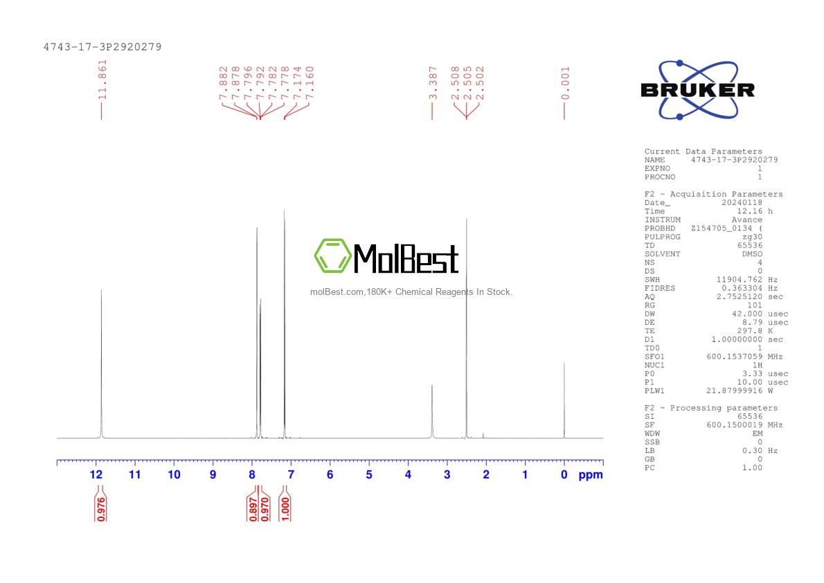 Physical sample testing spectrum (NMR) of 4743-17-3