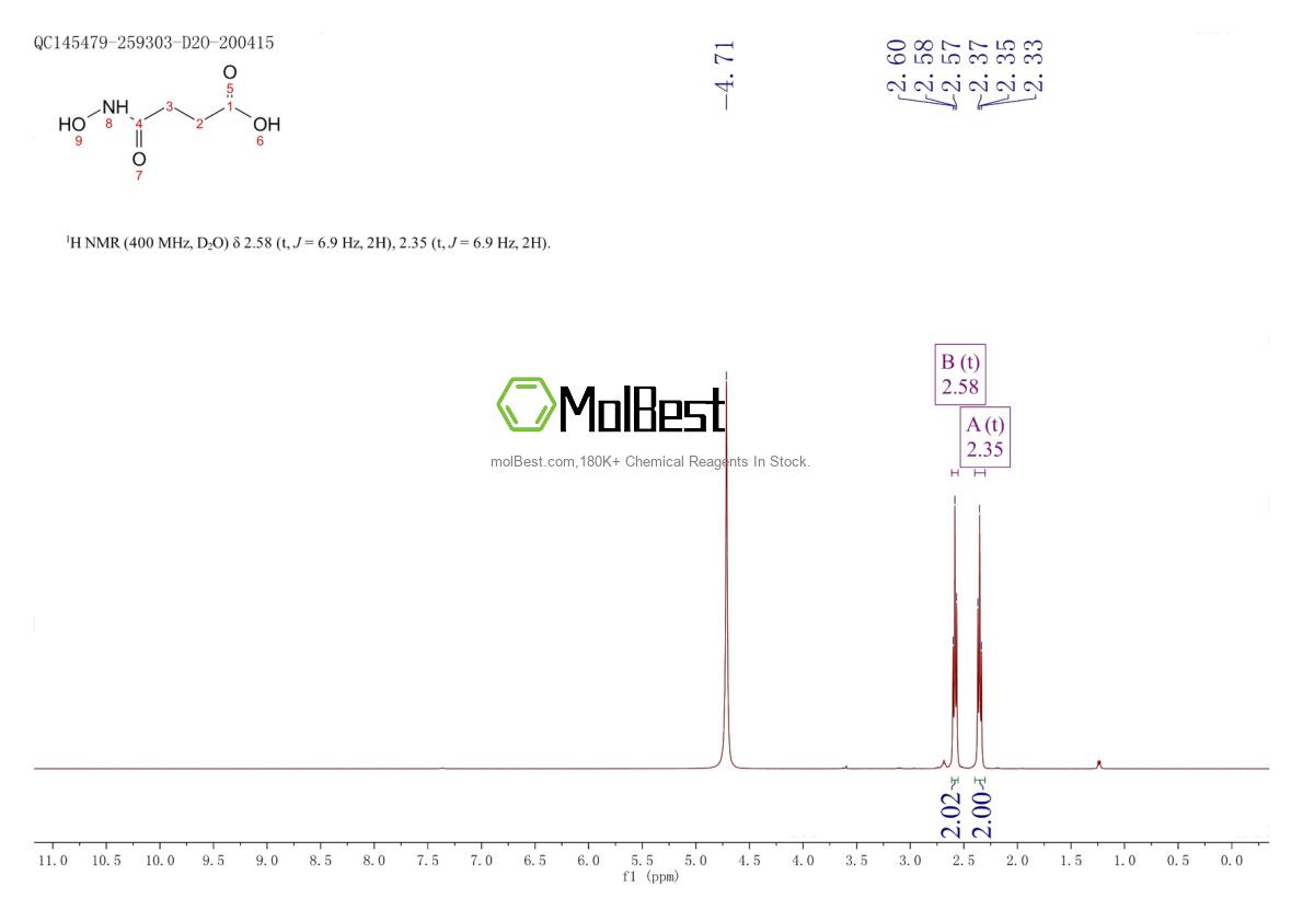 4743-99-1 fiziksel numune test spektrumu (NMR)