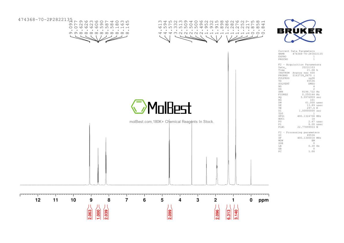 474368-70-2 fiziksel numune test spektrumu (NMR)