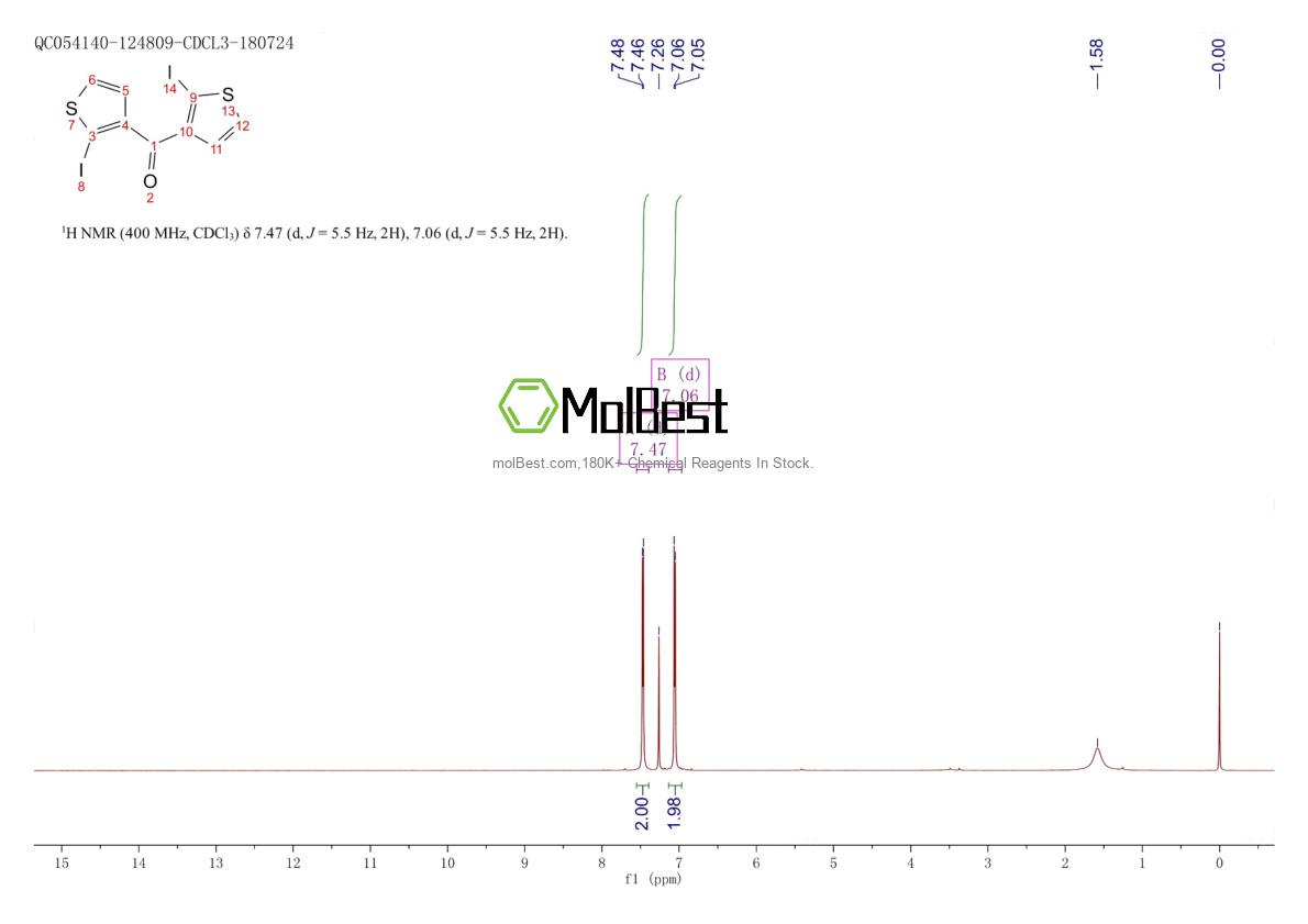 474416-61-0 fiziksel numune test spektrumu (NMR)