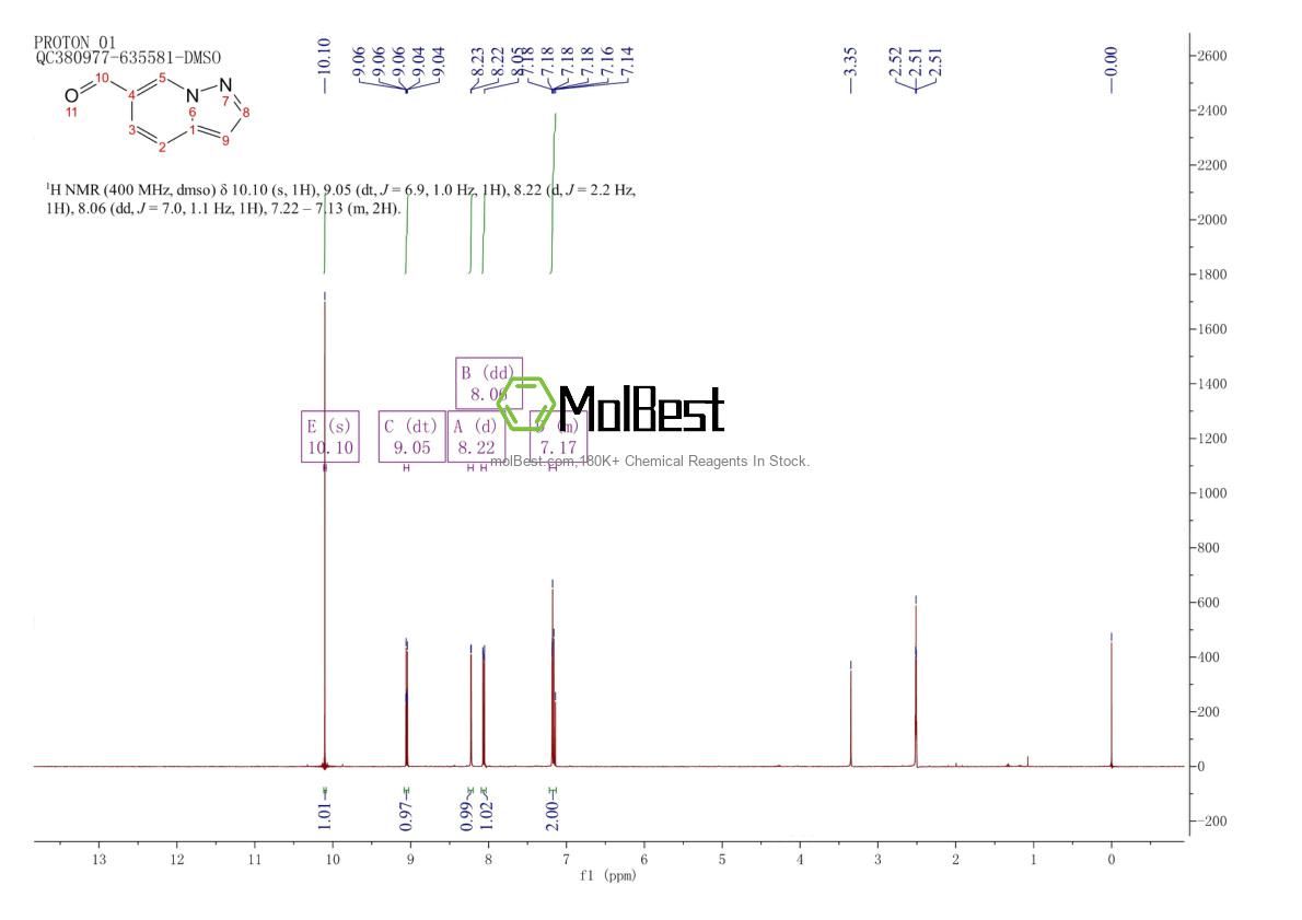 474432-60-5 fiziksel numune test spektrumu (NMR)