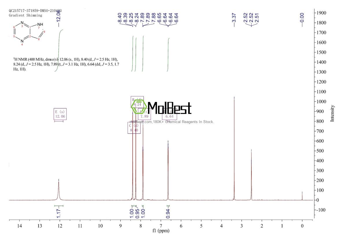 4745-93-1 fiziksel numune test spektrumu (NMR)