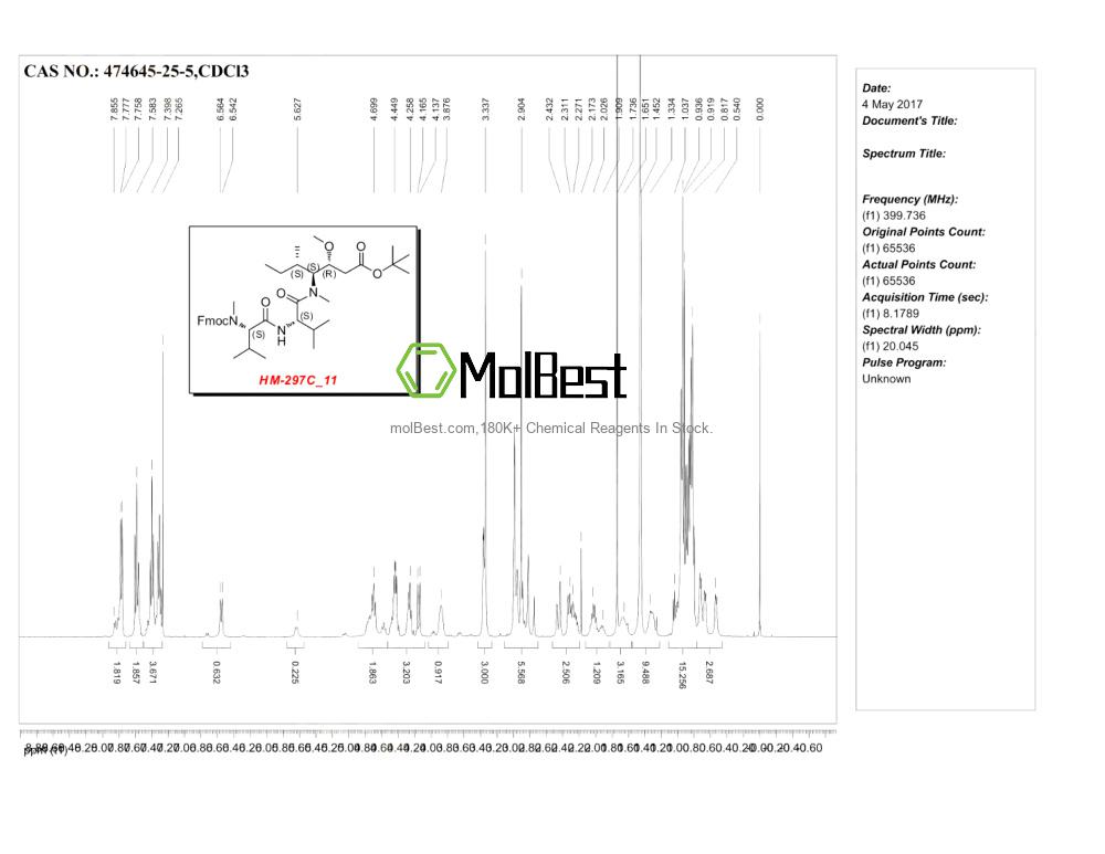 474645-25-5 fiziksel numune test spektrumu (NMR)