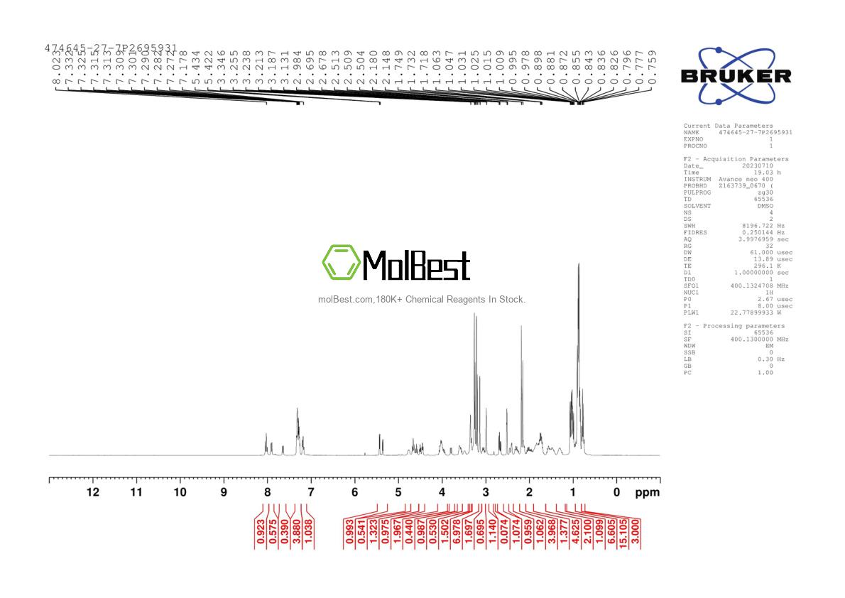 474645-27-7 fiziksel numune test spektrumu (NMR)