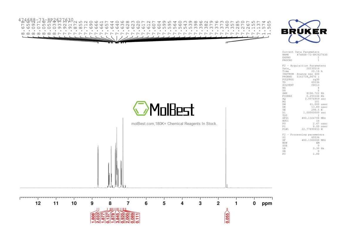 Phổ kiểm tra mẫu thực (NMR) của 474688-73-8