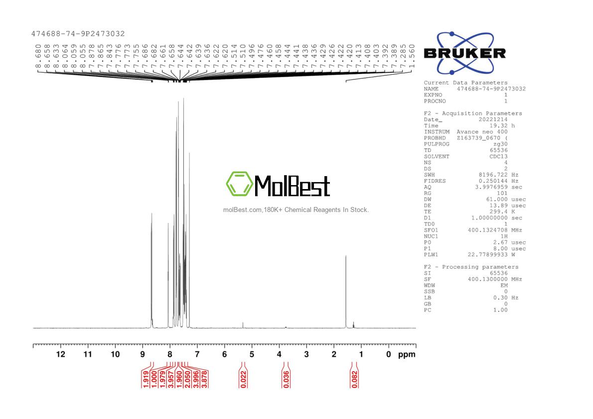 474688-74-9 fiziksel numune test spektrumu (NMR)