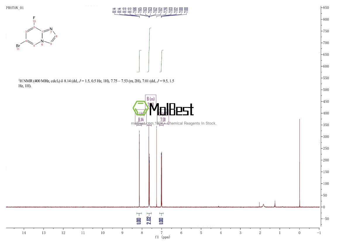 474709-06-3 fiziksel numune test spektrumu (NMR)
