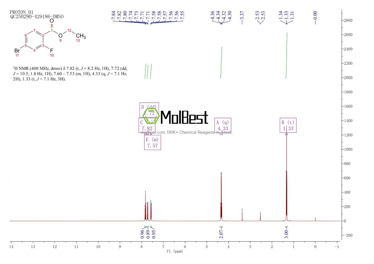 474709-71-2 fiziksel numune test spektrumu (NMR)