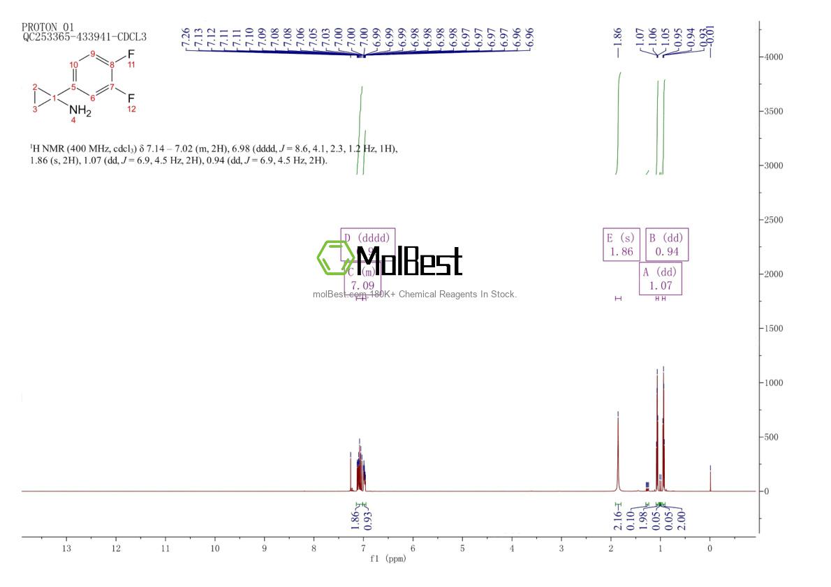 474709-85-8 fiziksel numune test spektrumu (NMR)