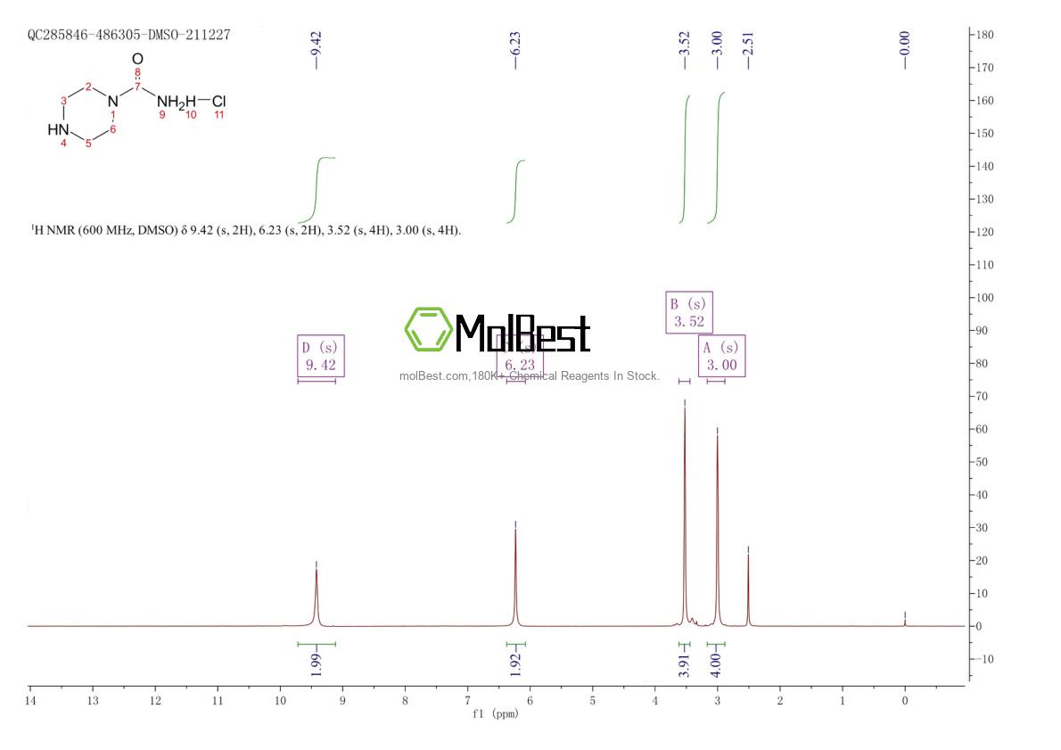 474711-89-2 fiziksel numune test spektrumu (NMR)