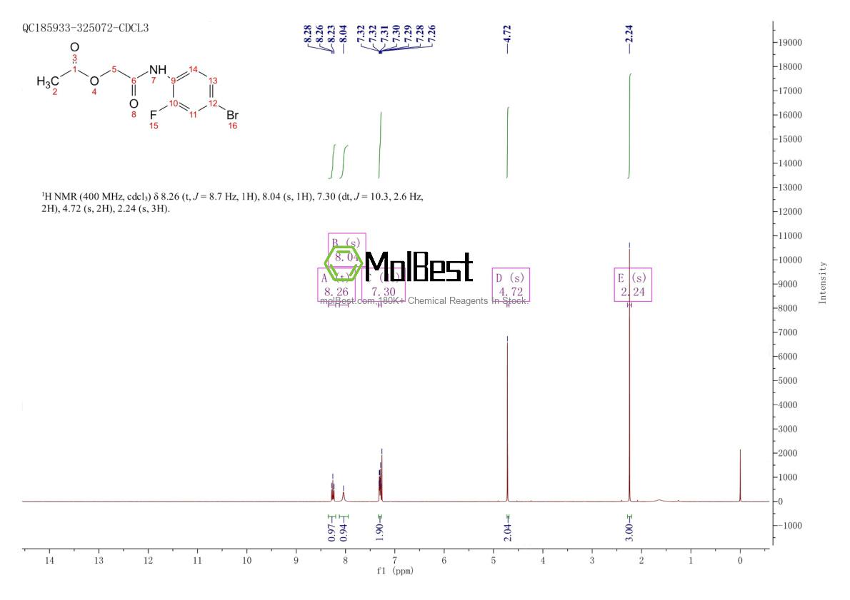 474806-63-8 fiziksel numune test spektrumu (NMR)
