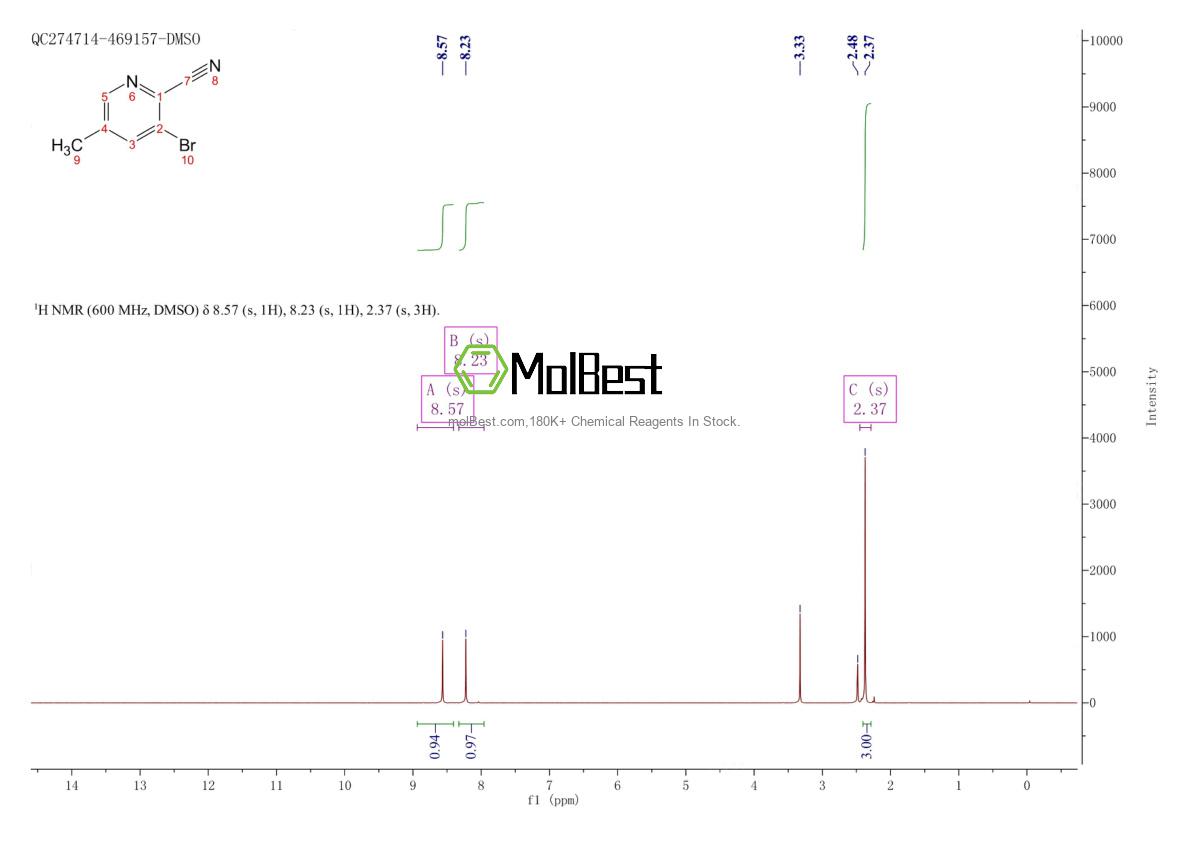 474824-78-7 fiziksel numune test spektrumu (NMR)